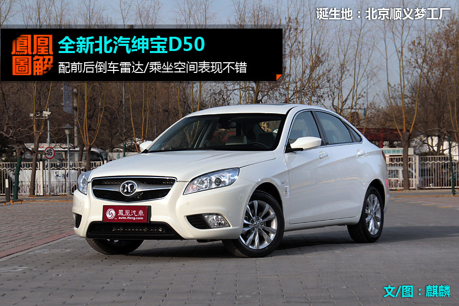 【绅宝d50图解】绅宝d50图解高清图 - 58同城