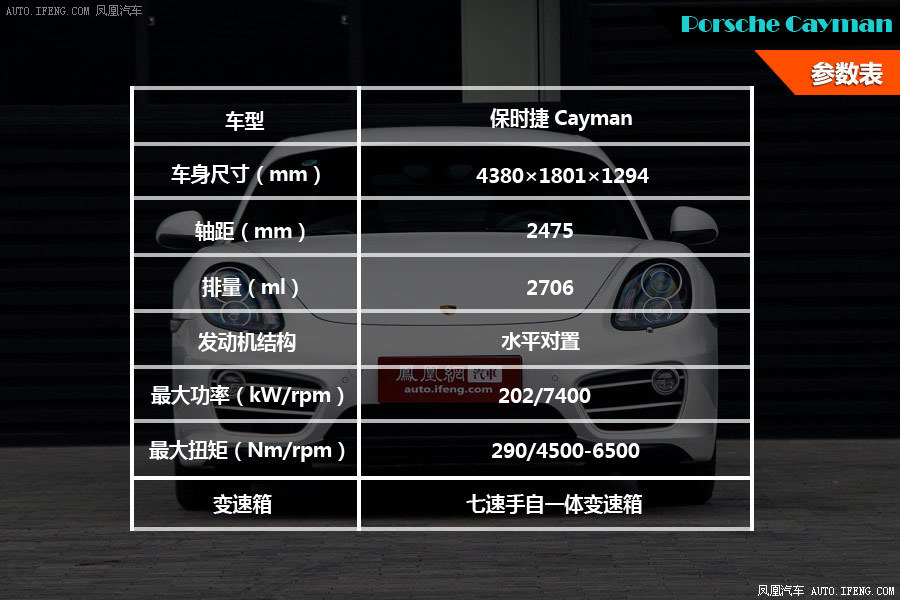 保时捷 cayman 图解(26)                   提示:支持键盘翻页&nbsp